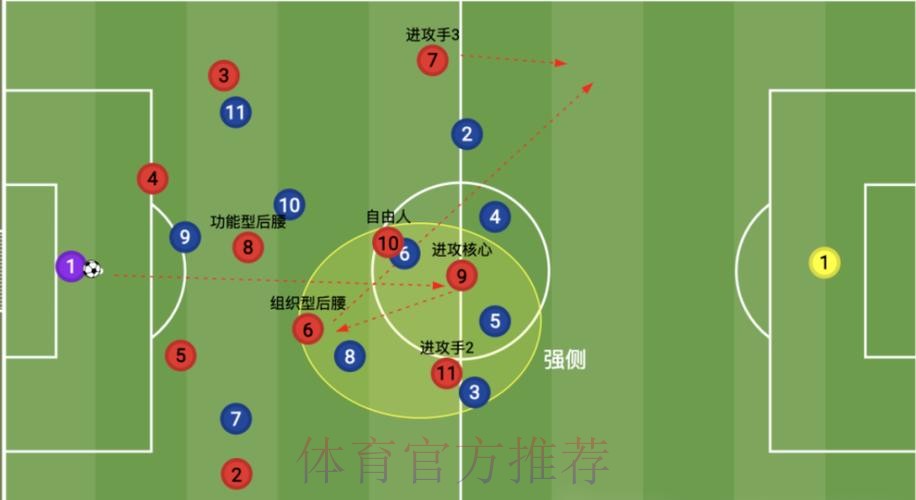 世界杯德国梅西战术分析深度解读 世界杯德国梅西战术分析深度解读