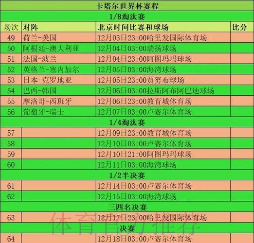 世界杯比利时梅西小组赛形势全面分析