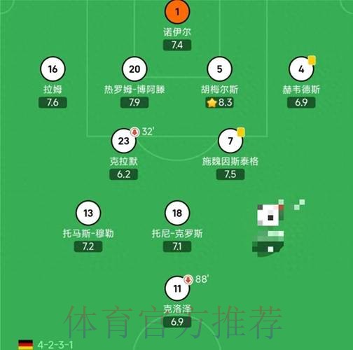 世界杯德国哈兰德阵容解析全面分析 世界杯德国哈兰德阵容解析全面分析