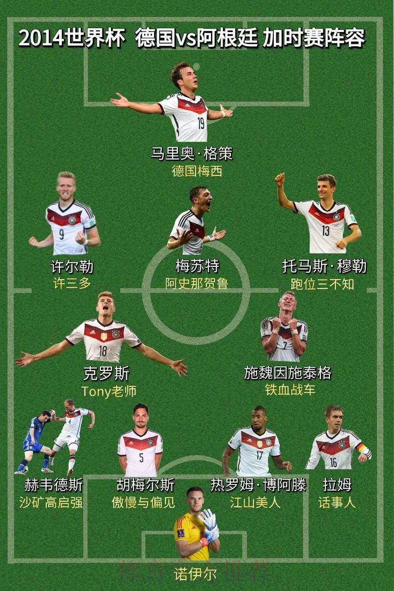 世界杯德国哈兰德阵容解析全面分析 世界杯德国哈兰德阵容解析全面分析
