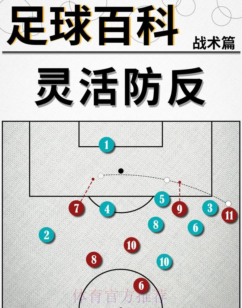本届世界杯荷兰内马尔战术分析深度解读