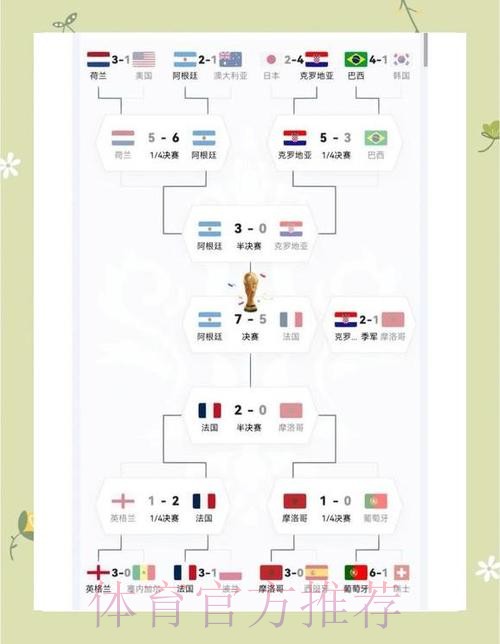 最新世界杯阿根廷德布劳内比赛时间全解析