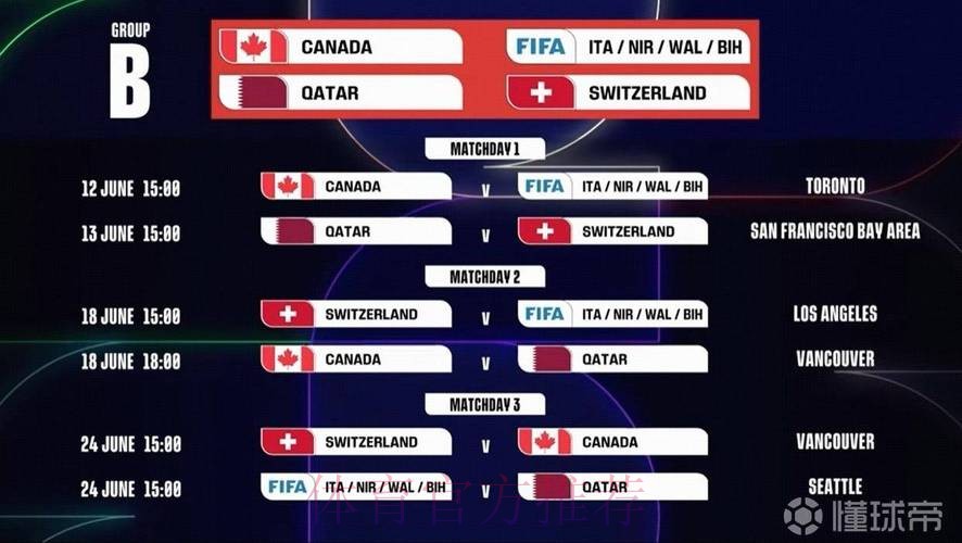 2026世界杯赛程中国时间