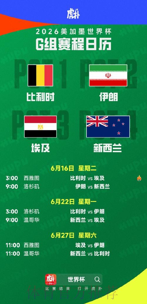 2026美加墨世界杯比赛结果几点开始