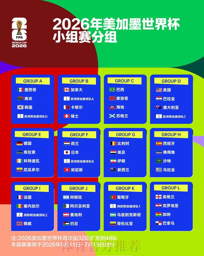 2026世界杯盘口分析免费