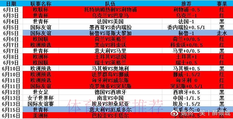 世界杯滚球苹果入口地址 世界杯滚球苹果入口地址