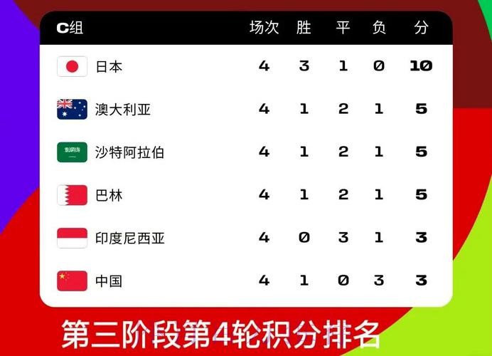 2026世界杯比分哪个好入口地址