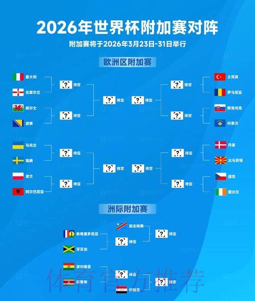 2026世界杯外围稳定热门